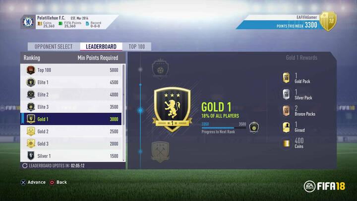 Squad Battle FUT