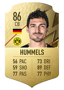 FIFA 22 - Los mejores jugadores de la Bundesliga Mats Hummels