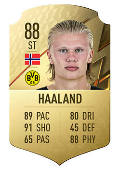 FIFA 22 - Los mejores jugadores de la Bundesliga Erling Haaland