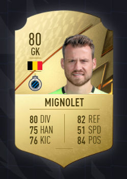 FIFA 22 - Los mejores jugadores baratos Mignolet